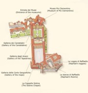 Map of the Vatican Museums