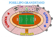 Blocks of seats in San Paolo Stadium of Naples: Your reservation is at the Posillipo Grandstand